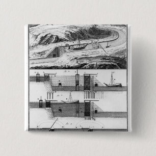 Hydraulisch, Kanal und Verschlüsse Button