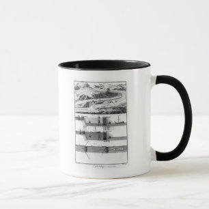 Hydraulisch, Kanal und Verschlüsse Tasse