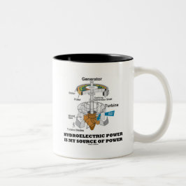 Hydroelektrischer Power ist meine Quelle des Zweifarbige Tasse