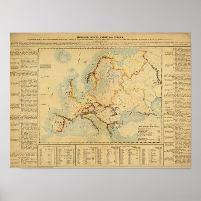 Hydrographic map of Europe Poster (Vorne)