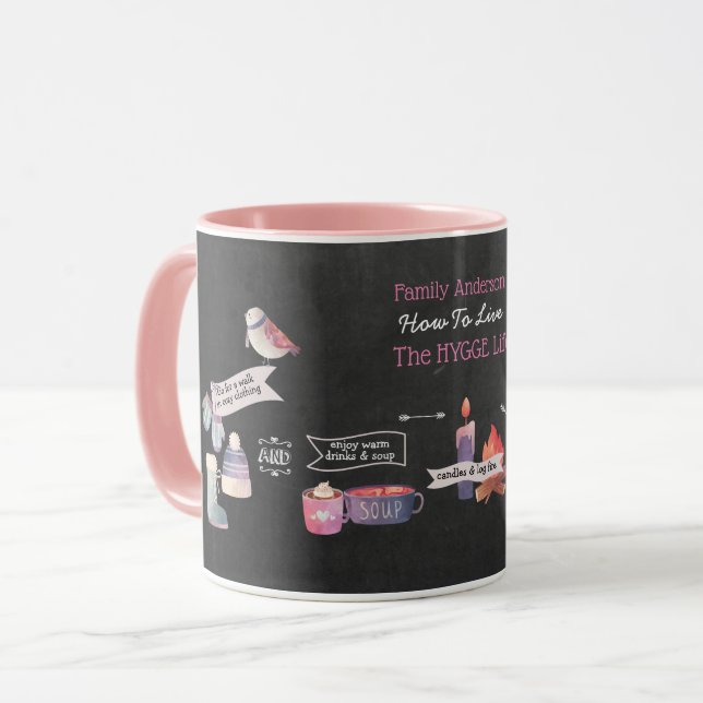 HYGGE Mugs - Infographie Comment être confortable  (Devant gauche)