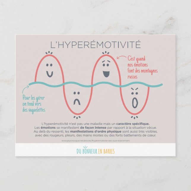 Hyperemotivität Postkarte (Vorderseite)