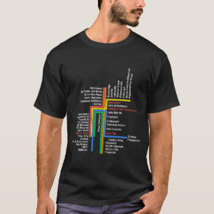 hyperlinear BART für schwarzes t T-Shirt