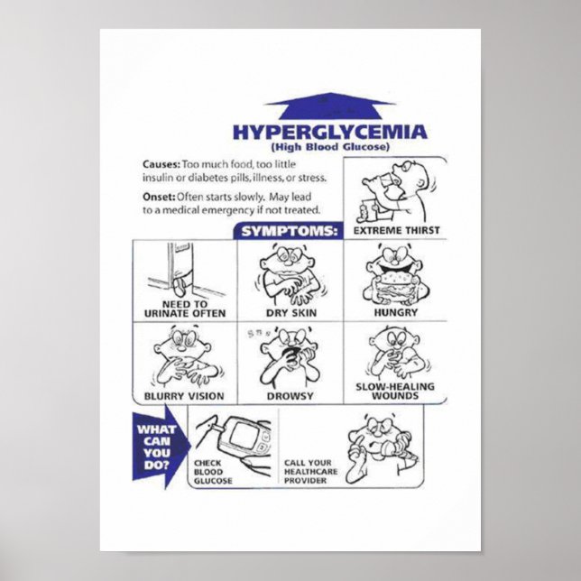HYPOGLYKÄMIE SIGNS POSTER (Vorne)