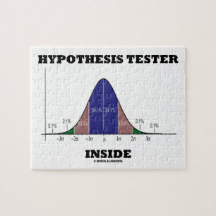 Hypothese Tester Inside (Bell Curve Spaß)