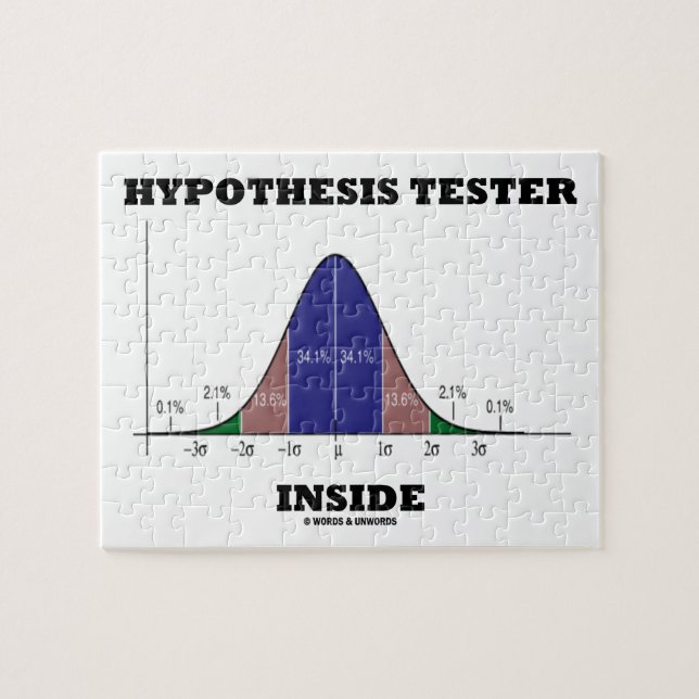 Hypothese Tester Inside (Bell Curve Spaß) (Horizontal)