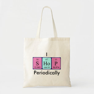 I Acheter périodiquement le sac fourre-tout de mot