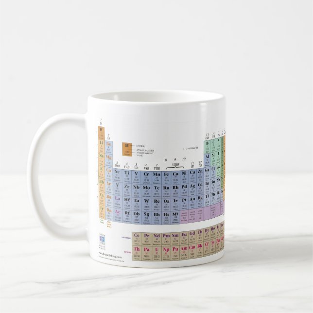 I Liebe-Chemie! Kaffeetasse (Links)