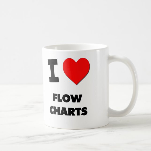 I Liebe-Flussdiagramme Kaffeetasse (Rechts)