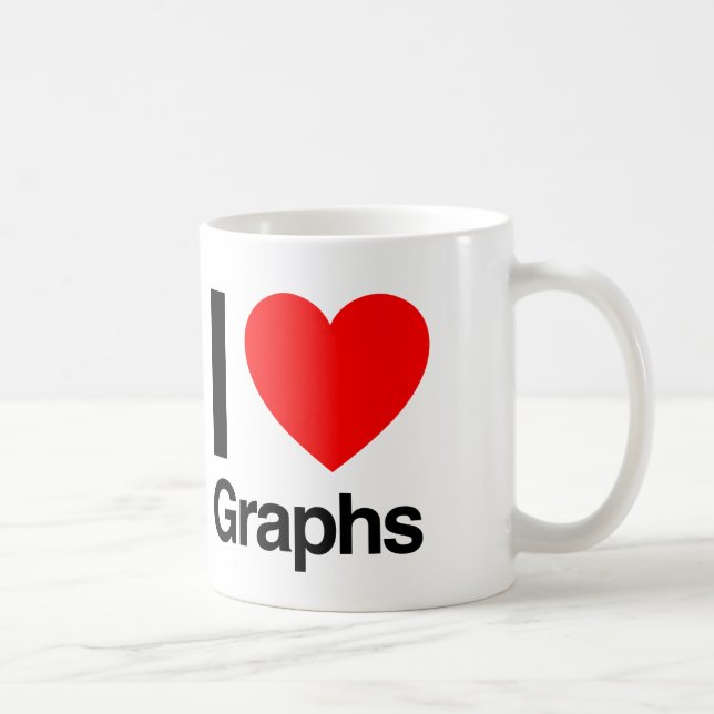 i Liebe Graphen Kaffeetasse (Rechts)