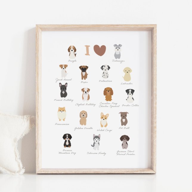 I Love Dogs Kids Room & Nursery Decor Poster (Créateur téléchargé)