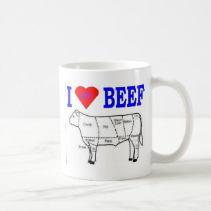 I LUV BEEF KAFFEETASSE