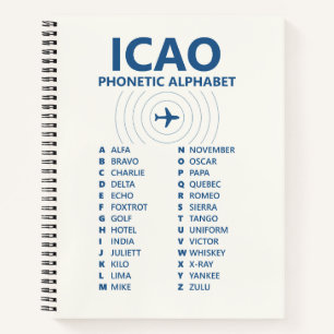 ICAO Buchstabiertafel NATO-Buchstabenalphabet – Pi Notizbuch