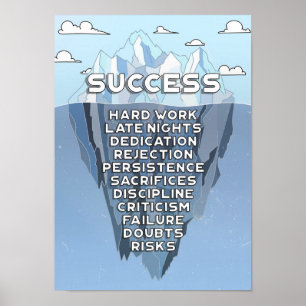 Iceberg Erfolg Motivation Zitat Poster
