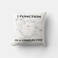 Ich arbeite auf einem komplexen Zyklus Krebs Cycle