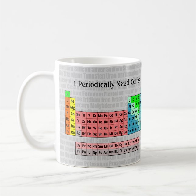 Ich brauche regelmäßig Kaffee - individuell einste Kaffeetasse (Links)