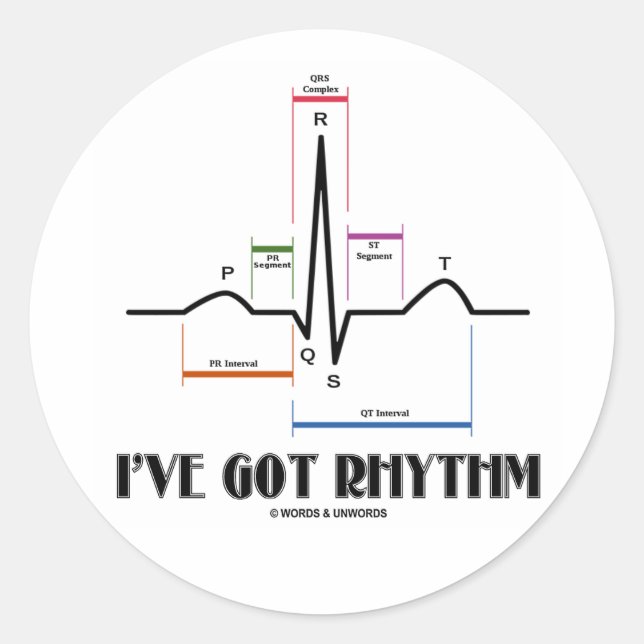 Ich habe Rhythm Got (EKG/EKG - Oldgate Lane Kontur Runder Aufkleber (Vorderseite)