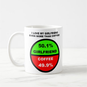 Ich liebe meine Freundin mehr als Kaffee Lustiger  Kaffeetasse