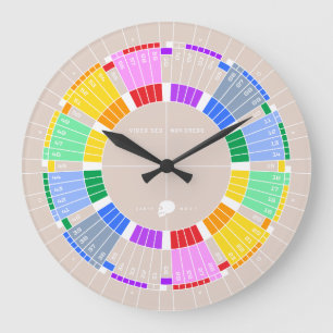 Ich sehe es, aber ich glaube es nicht große wanduhr