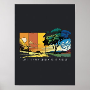 Ich spiele ein Spreadsheet-Solo Poster
