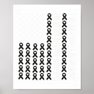 Ich trage Lila in Erinnerung an meinen Sohn Überdo Poster