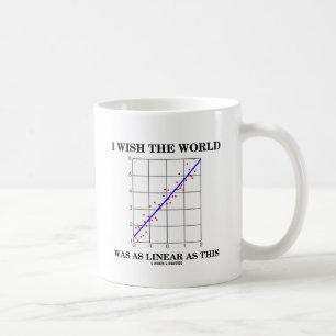 Ich wünsche, dass die Welt so linear wie dieses Kaffeetasse