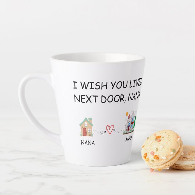 Ich wünschte, du lebtest an der nächsten Tasse (Beispiel)