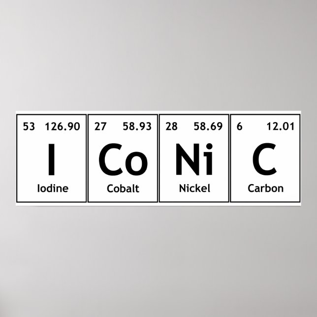 ICoNiC Chemistry Periodic Table Words Elements Poster (Vorne)