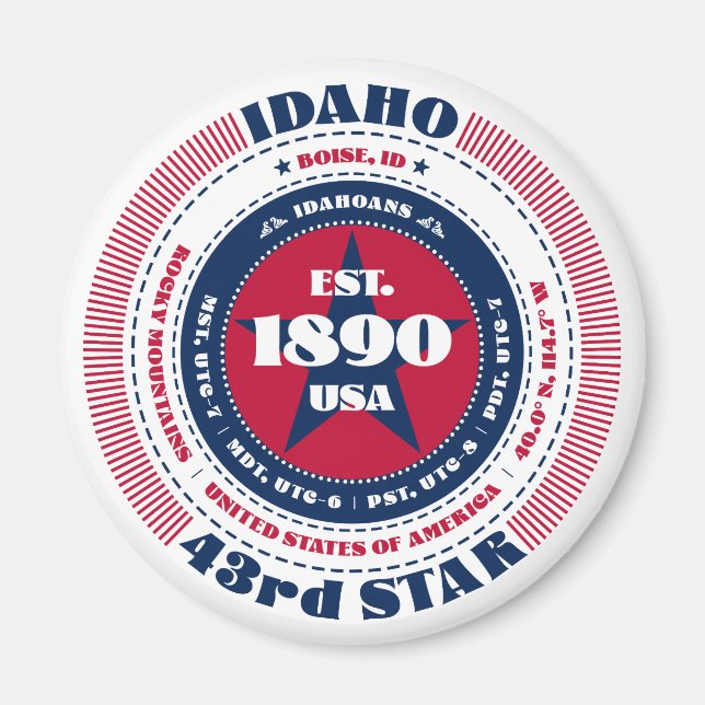 Idaho Circle Typographie Souvenir Magnet (Devant)