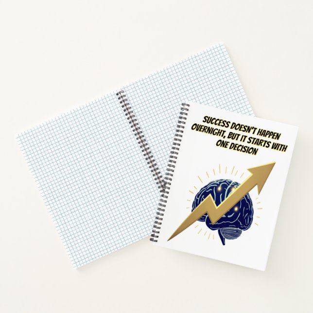 Ideen-Engine – Motivationsnotizbuch Notizbuch (Innenseite)