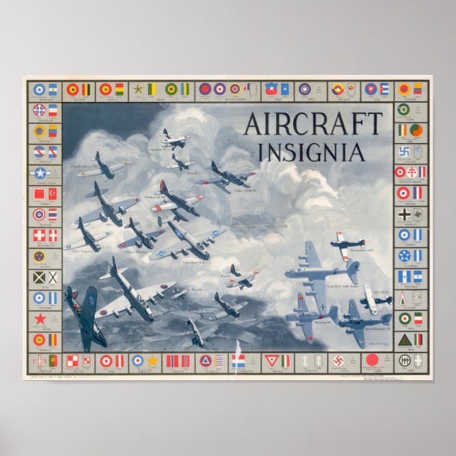 Identifikation von Luftfahrzeugen nach dem Zweiten Poster (Vorne)