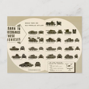 Identifikationsdiagramm WWII Mittlere Panzer Postkarte