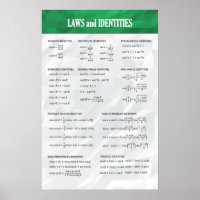 Identités trigonométriques - Poster mathématique