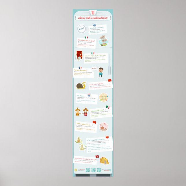 Idiome mit nationaler Drehung Poster (Vorne)