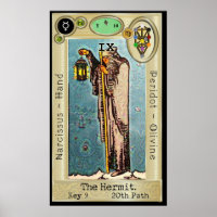 Ifdawn Deepdream Tarot Key 9 ~ The Hermit