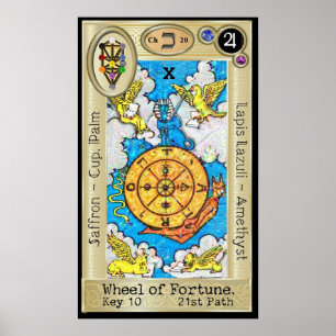 Ifdawn Deepdream Tarot-Schlüssel 10 ~ das Rad Poster