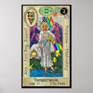 Ifdawn Deepdream Tarot-Schlüssel 14 ~ Mäßigkeit Poster