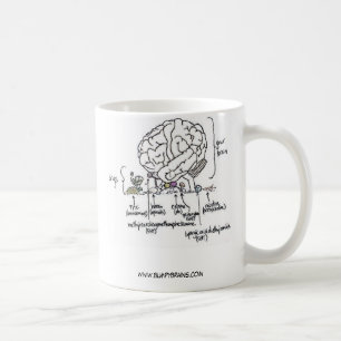 Ihr Gehirn auf Drogen-Tasse Kaffeetasse
