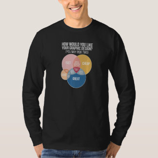 Ihr Grafikdesign Grafikdesigner Premium T-Shirt
