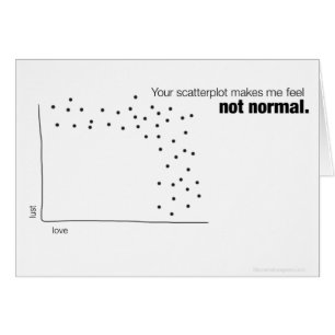 Ihr Scatterplot lässt mich nicht normal mich
