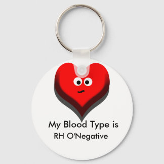 Ihr Schlüsselanhänger