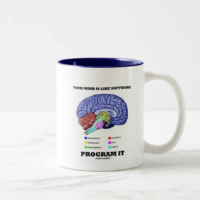 Ihr Verstand ist wie Software-Programm es (Gehirn) Zweifarbige Tasse (Rechts)