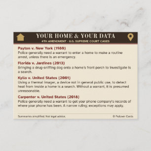 Ihr Zuhause & Ihre Datenschutkarte – 4. Verfassung