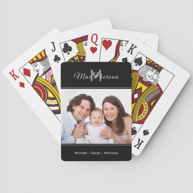 Ihre Foto-benutzerdefinierten Monogramm-Black Play Spielkarten (Rückseite)