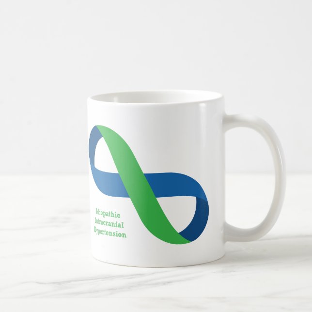 IIH Unendlichkeits-Band-Tasse Kaffeetasse (Rechts)