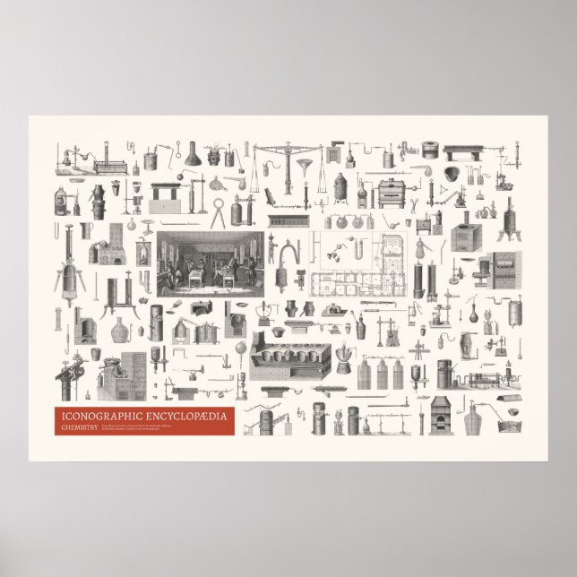 Ikonographie - Chemie Poster (Vorne)