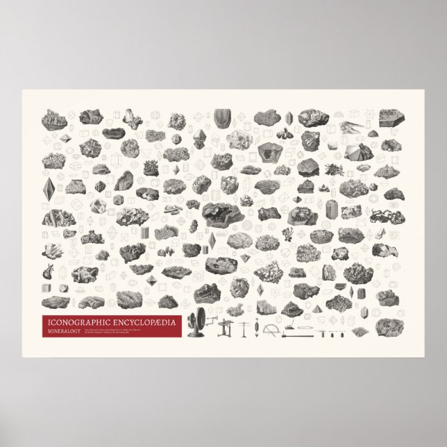 Ikonographie - Mineralogie Poster (Vorne)