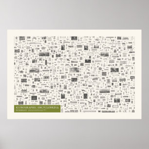 Ikonographie - Technologie Poster