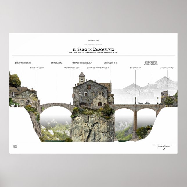 Il Sasso di Passoselvio Poster (Vorne)