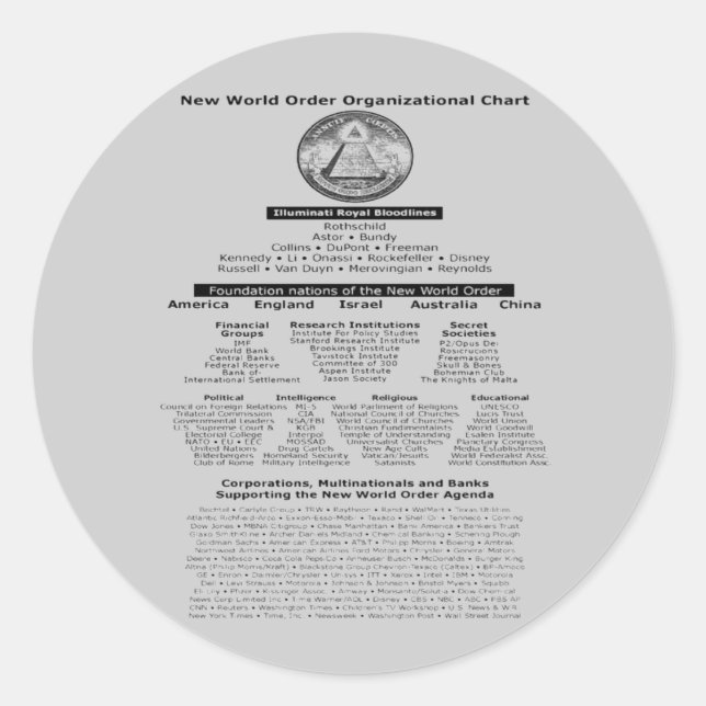 Illuminati-Blutlinien-Aufkleber Runder Aufkleber (Vorderseite)